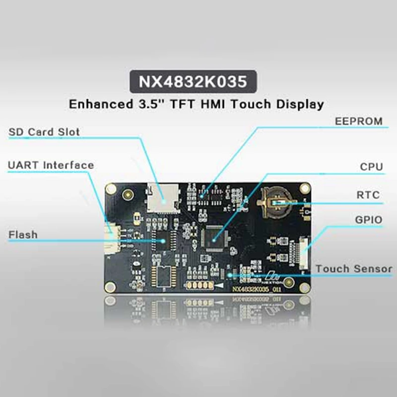 2PCS Nextion NX4832K035 3.5Inch HMI Intelligent Resistive Touch Display TFT LCD Full-Color Module Support NEXTION Editor