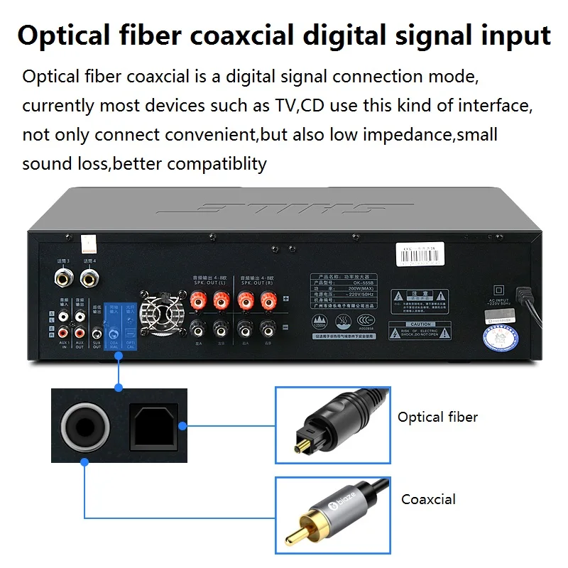 Fibra ottica coaxcial 4 canali 100W language prompt funzione OK-555B amplificatore