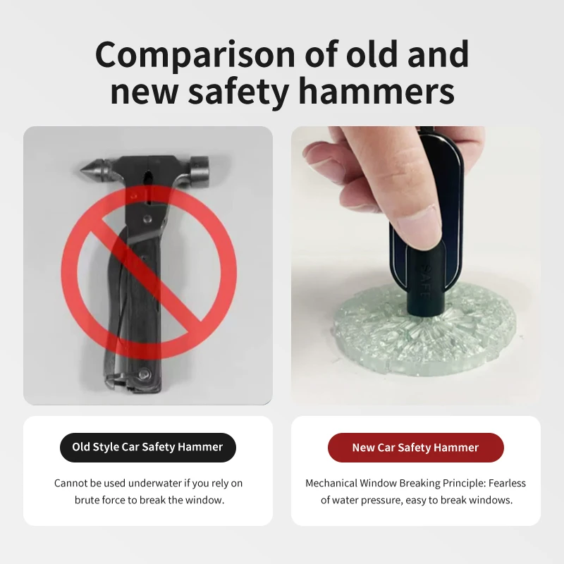 Portable Car Safety Hammer Window Breaker Seat Belt Cutter Tool For MINI Cooper Works R56 F56 R53 R60 Clubman JCW Countryman - view 5