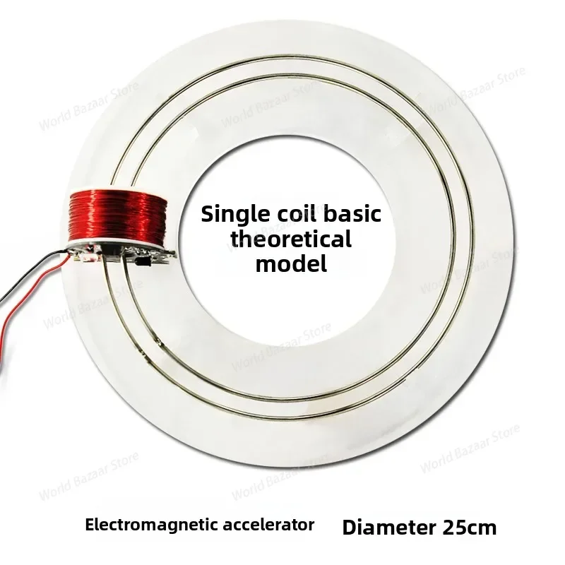

Novel hightech toy physics self-made electromagnetic teaching aid model for electromagnetic ring cyclotron scientific experiment