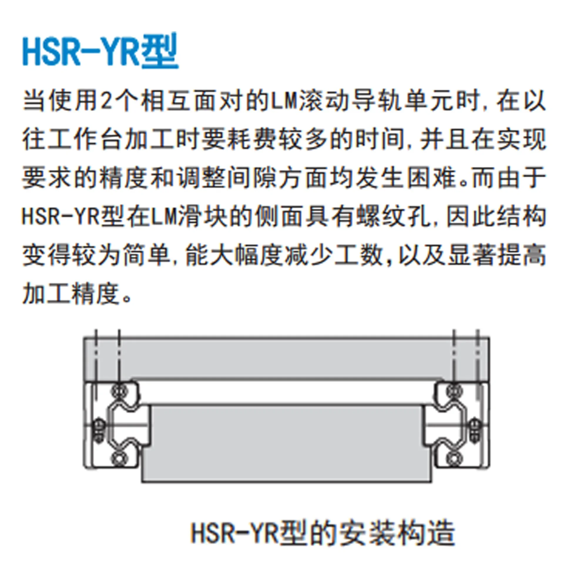 일본 THK 선형 레일 슬라이더, HSR35YR, HSR35YRM, THK 레일 슬라이더, 스팟