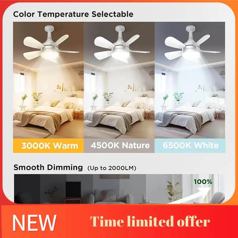 ABRN-Socket Ceiling Fans With Lights And Remote - Socket Fan Light With Dimmable Led Light Bulb,Screw In Small Ceiling Fan