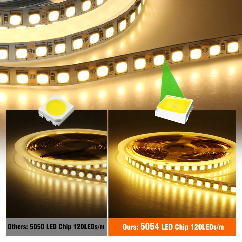 Striscia LED 5054 DC12V 120LED/m luce a nastro flessibile alta 3000K 4000K 6000K 7000K IP67 striscia LED ad alta luminosità 5 m/lotto
