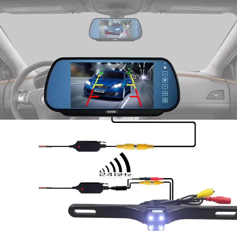 WIRELESS CAR REAR VIEW KIT 7