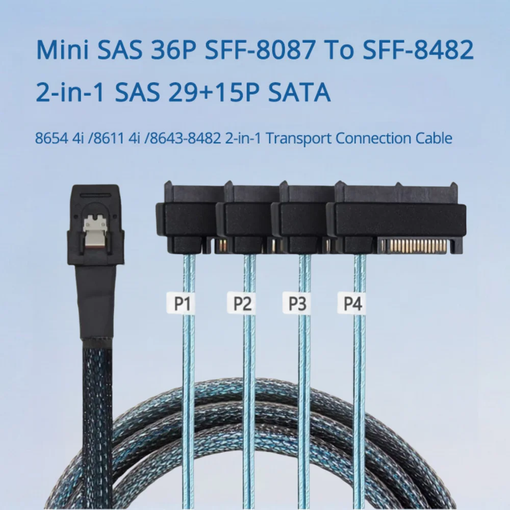 Mini Sas 36P SFF-80…