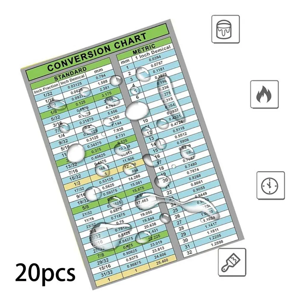 Fraction to Metric Conversion Chart Stickers Waterproof Inches to Millimeters Easy Read Decal for Technician Workbench
