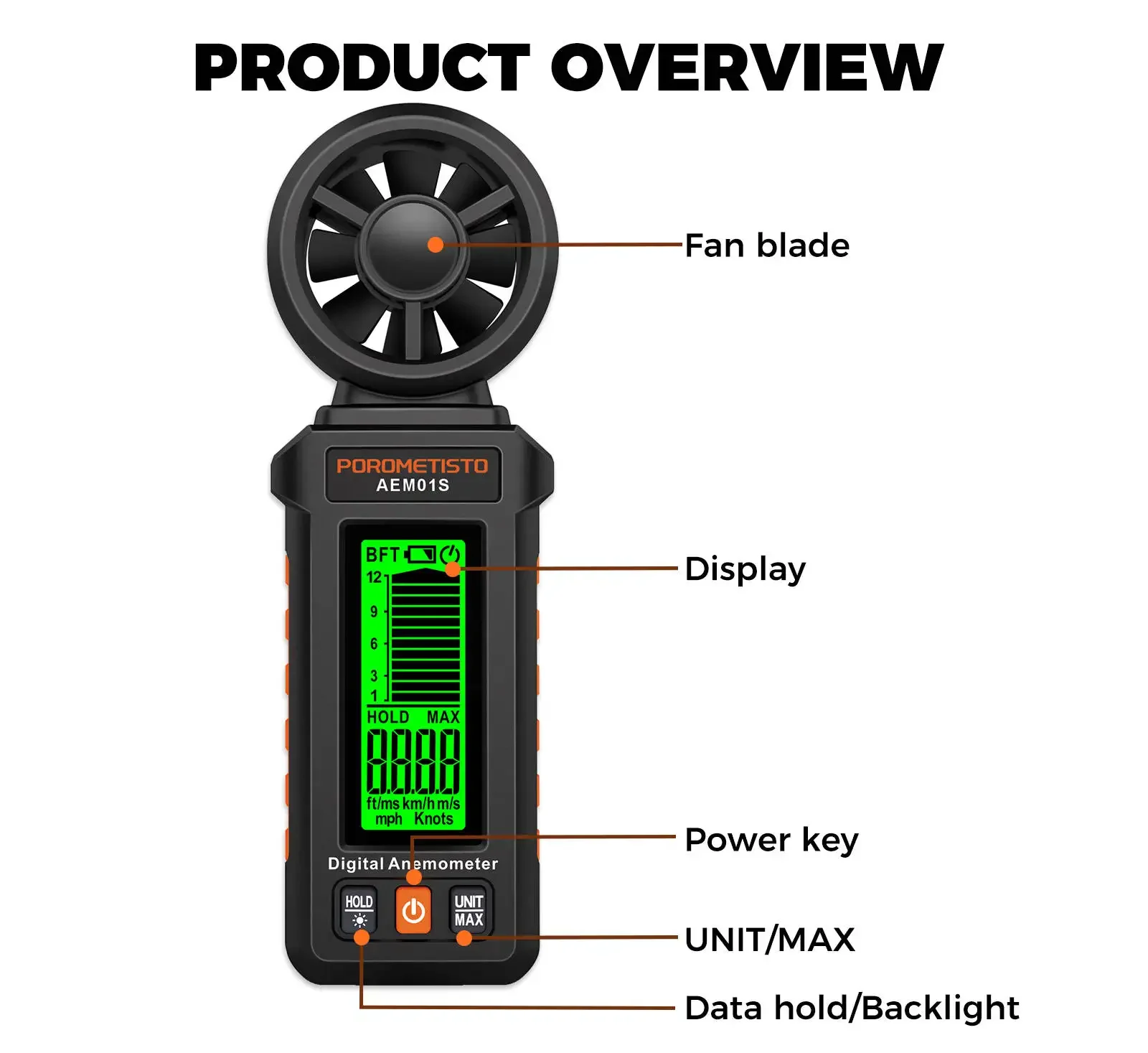 Digitales Anemometer 0,4~30,00 m/s Handgehaltenes Windgeschwindigkeitsmessgerät Luftgeschwindigkeit Luftstromrate mit LCD-Hintergrundbeleuchtung CFM CMM CMS Messwerkzeug – Detail 27