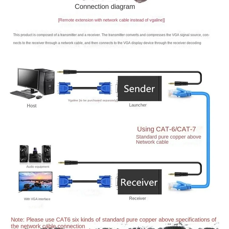 DT98 VGA Video Audio Signal Extender 100M 328ft over CAT5e/6 1080P HD Extension Adapter 1920x1440@60Hz for Monitor Projector