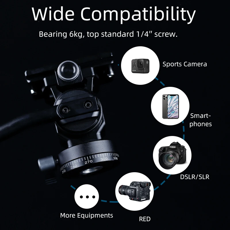 XILETU LS1 Panoramic Tripod Head Hydraulic Fluid Video Damping Head For Tripod Monopod Camera Holder Stand Mobile SLR DSLR