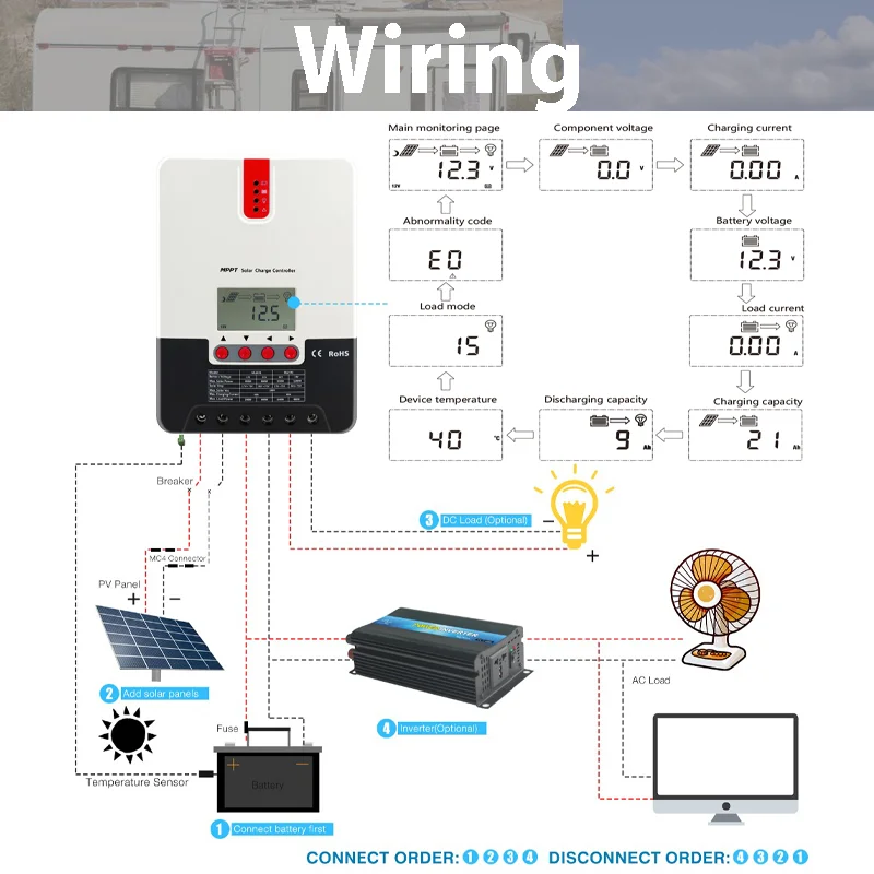 20/30/40A MPPT Solar Charge Controller 12V/24V Battery Voltage Auto Identify 100V PV Input ML Series ML2420/2430/2440