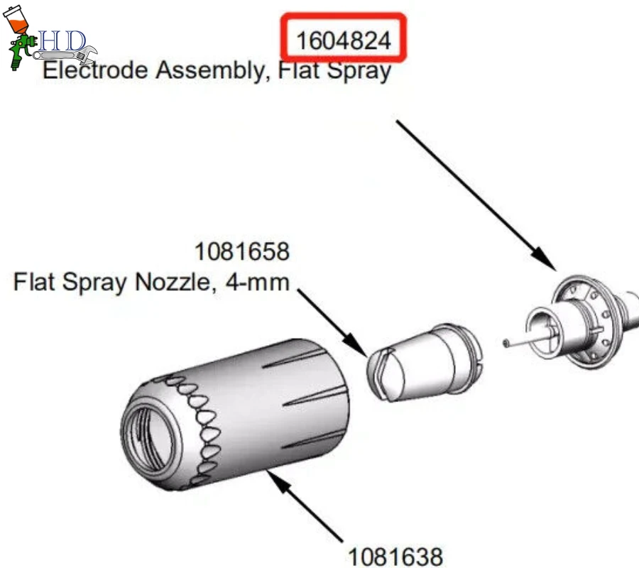 Nordson elektrostatyczna powłoka proszkowa części pistoletu 1106076 dysza rozpylająca zespół elektrody