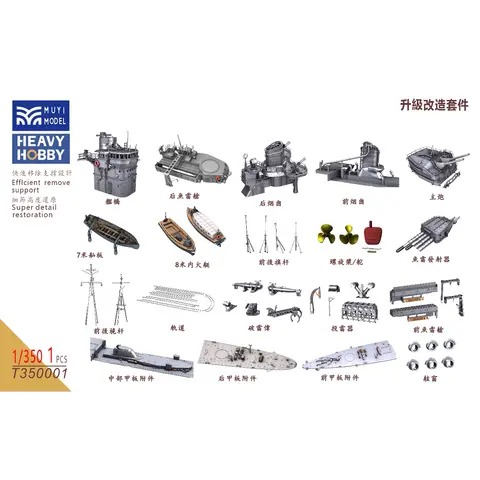 Mu Yi Model 3D Printed Universal Full-Hull Upgrade Parts for Imperial Japanese Navy (IJN) YUKIKAZE/KAGERO