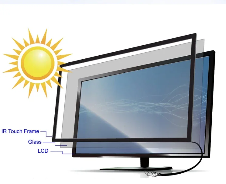 Pq Labs For G5 Ir T…