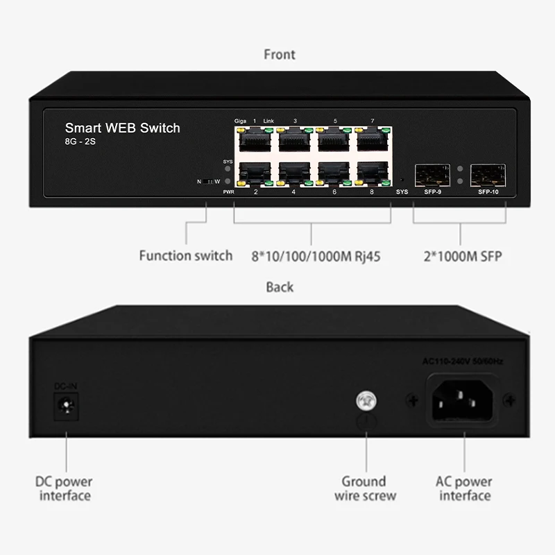 JT-COM L2- Managed switch with 2*1000M SFP slot ports and 8*100/1000M RJ45 ports