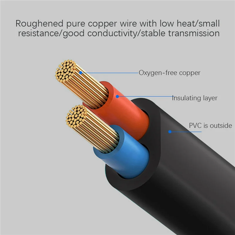 Cabo de extensão de alimentação BTLIFE-5X, cabo de extensão do adaptador de alimentação Iec320 C7 para C8 com controle de interruptor com interface "8"