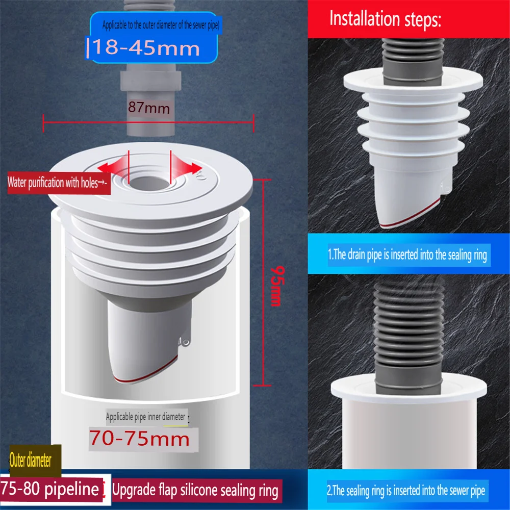 

Нет. Уплотнительная заглушка канализационной трубы 80-х годов, декоративная крышка с защитой от перелива, дезодорант и перелива, съемная бухта, L24350
