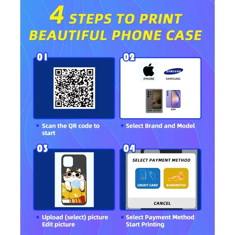 Customized New Design Commercial Robot Phone Case Printer with Coin Credit Card Touch Screen Payment System