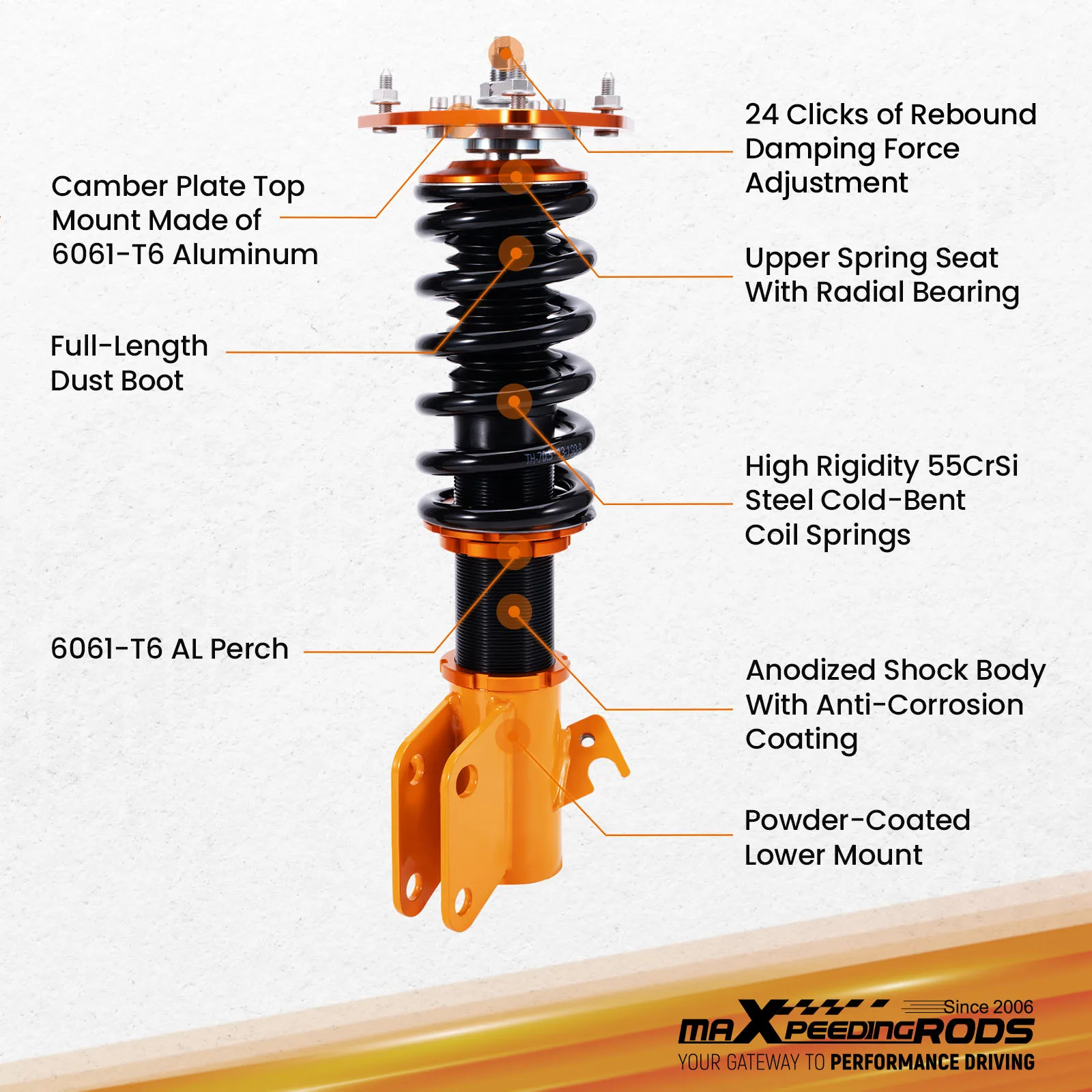 Adjustable Damper Suspension Coilovers For Subaru GDB GDA 2002 2005 2004 2007
