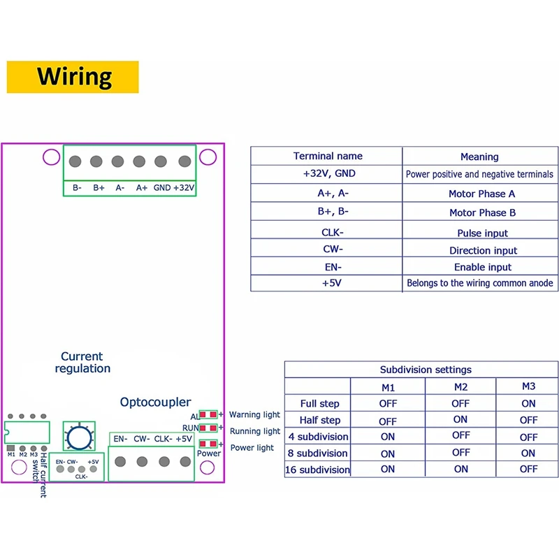 TB6600 4.5A Stepper Motor Driver Board Controller Replace TB6560 Engraving Machine Single Axis Controller DC 10-45V