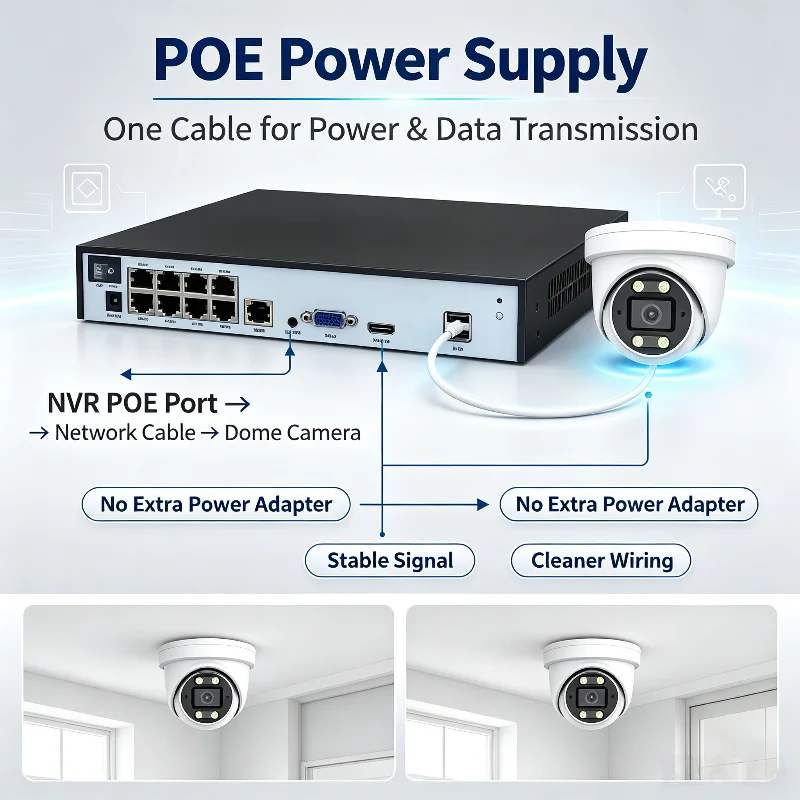 Psennikow Security Camera 8CH POE Metal Dome IP Camera Kit System Built-in Audio Human Detection Dual Light CCTV Surveillance