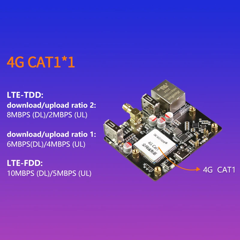 Imagem -03 - Placa de Expansão Ethernet para Raspberry pi Zero 100mbps 4g Lte