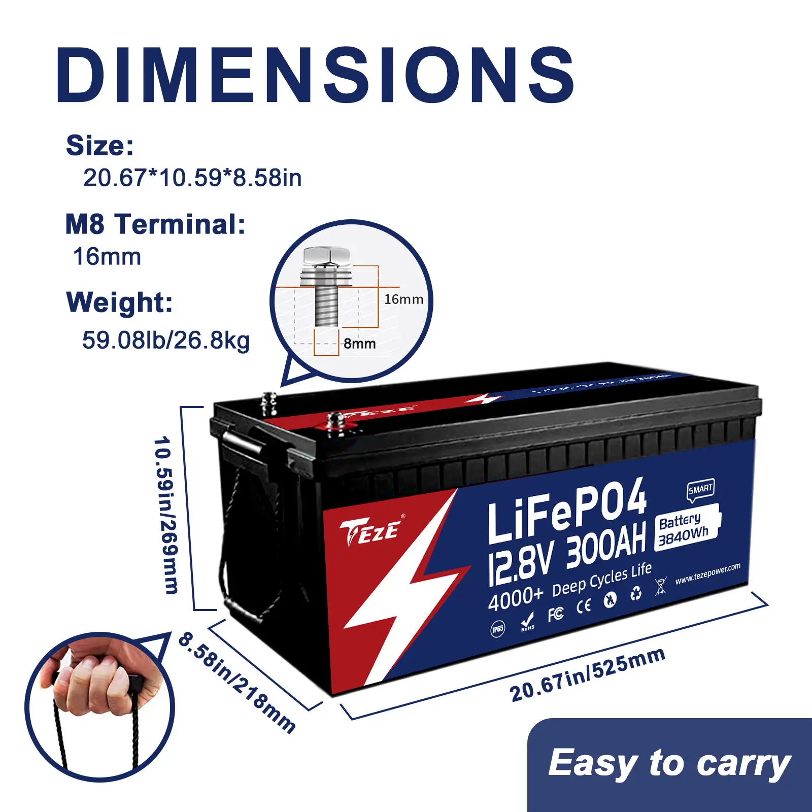 TEZE 12.8V 300Ah LiFePO4 Battery Pack Built-in BMS 6000 Cycles Rechargeable Energy Storage System For RV Campers Golf