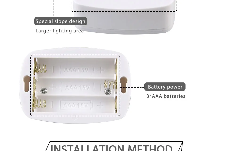 1/2/3/4/5pcs Led Night Light with Motion Sensor PIR AAA Battery or Rechargeable Cabinet Lamp for Kitchen Bathroom Closet Stairs