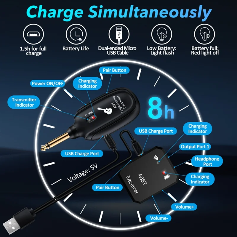ABKI-nuevo sistema de guitarra inalámbrico A88T pastilla de guitarra eléctrica transmisor receptor de Audio para guitarra eléctrica bajo violín guitarra