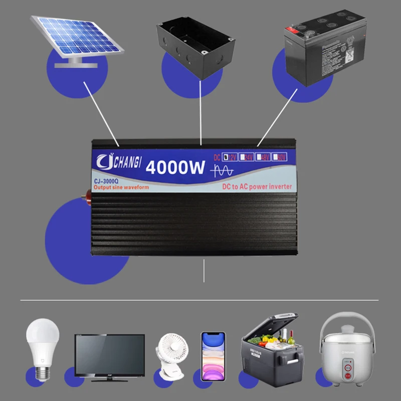 Imagem -03 - Inversor de Onda Senoidal Pura 2000w 3000w 4000w dc 12v24v ac 110v 220v 50hz 60hz Power Inverter Home Car Converter Energia Solar