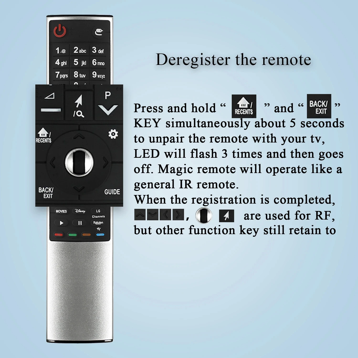 Enhanced Magic Mouse Remote Control with Advanced Smart TV Features - Advanced IR Learning STB Controller for 2.4G MR-700+ AN-MR