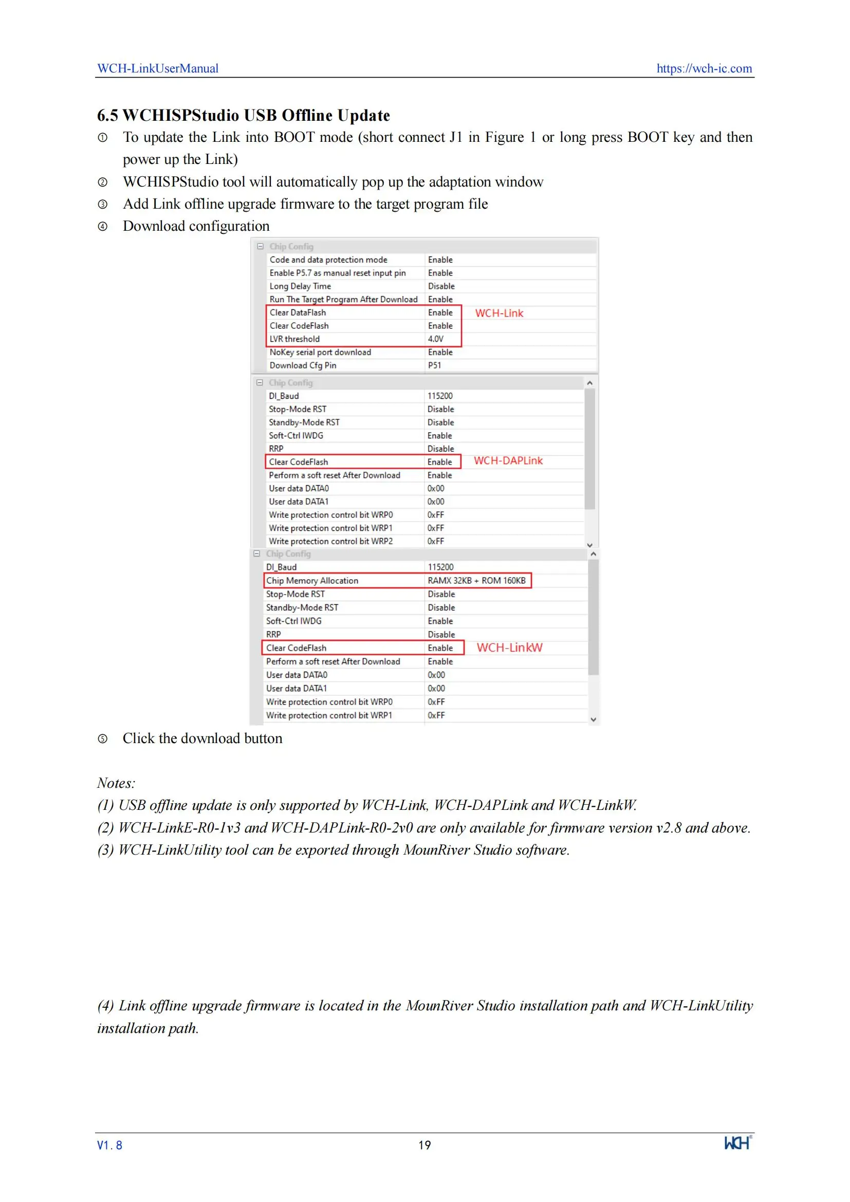 WCH LinkE Online-Download-Debugger unterstützt WCH RISC-V-Architektur MCU/SWD-Schnittstelle ARM-Chip 1 serieller Port zum USB-Kanal – Detail 19