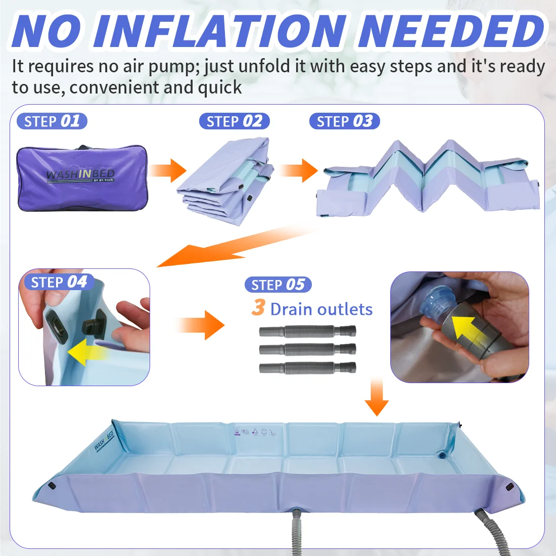 Ehucon Foldable Bed Bath Basin,Shower Mattress with Drain Hole, Portable Bedside Bathtub Bathing Pan for Bedridden Patients