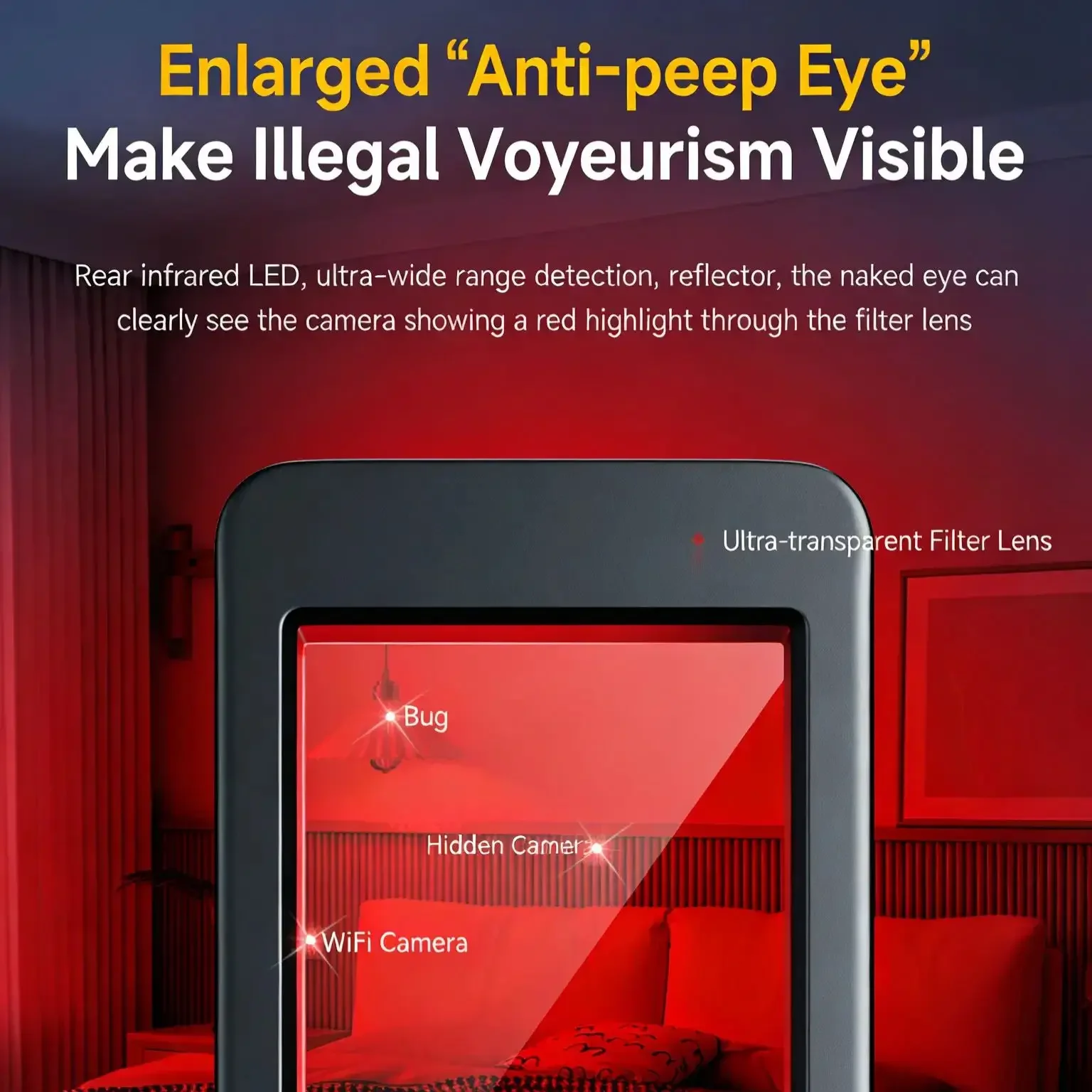 Hidden Smart Camera Detector Anti-Eavesading Anti-Stealing Anti-Tracking Very Suitable for Meeting Rooms Families Hotels Cars