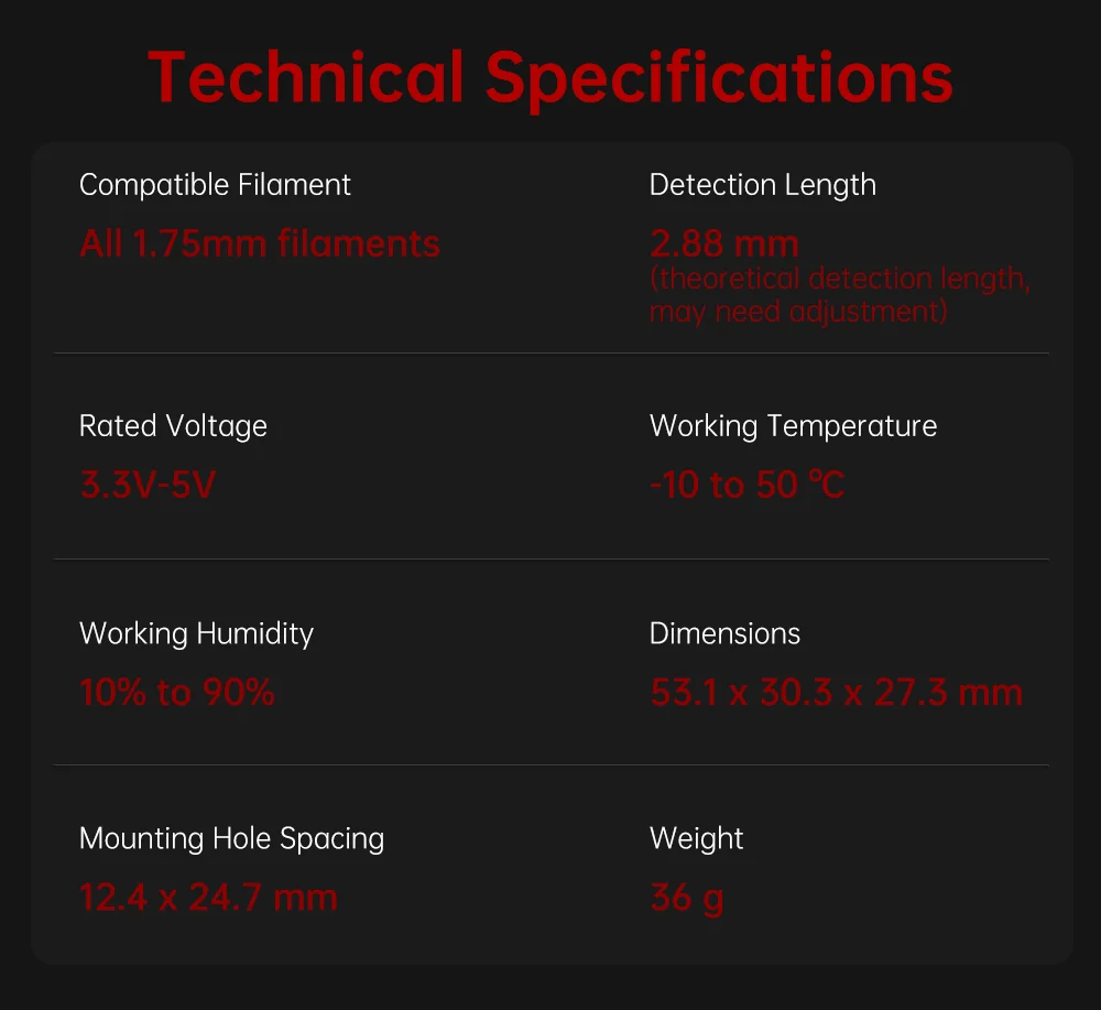 BIGTREETECH Smart Filament Sensor Filament V2.0 Brucherkennungsmodul BTT SFS V1.0 für Ender 3 Voron V2.4 FDM 3D-Drucker Teile – Detail 26