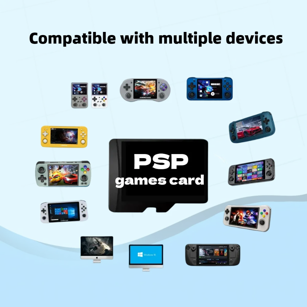 PSP Game TF Card For Anbernic RG503 Language USA Europe Japan France Germany Italy Korea Spain China 3200+ Classic RG405M