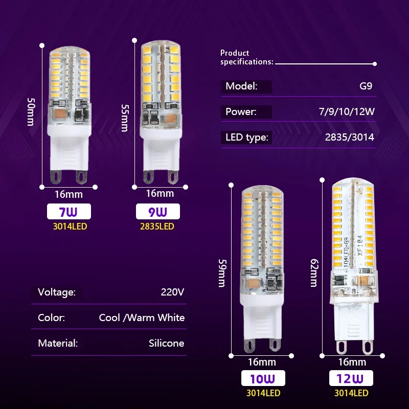 2pcs G9 LED 7W 9W 10W 12W 2835 SMD Lampada Corn Light Bulb 220V 240V 3014SMD Led Lamp Chandelier Replace Halogen