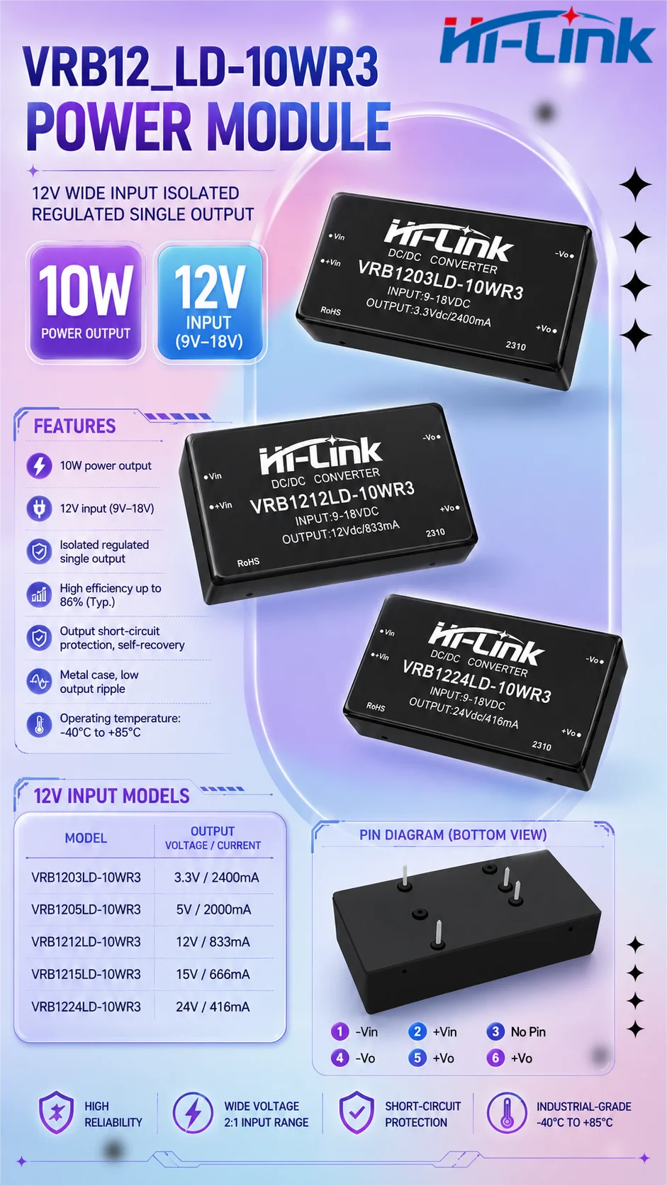 Hi-Link VRB1203LD VRB1205LD VRB1209LD VRB1212LD VRB1224LD 10W DIP Slab 2to1 Wide Input 1500VDC Shield 86 Efficient Single Outlet