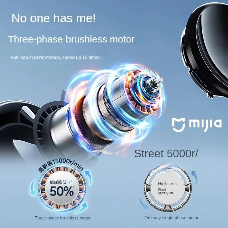 Xiaomi Electric Fan Technology Display 8000mah Wireless Portable Air Circulator Fan Desktop Air Cooling Cooler Quiet MIJIA Fan image 5