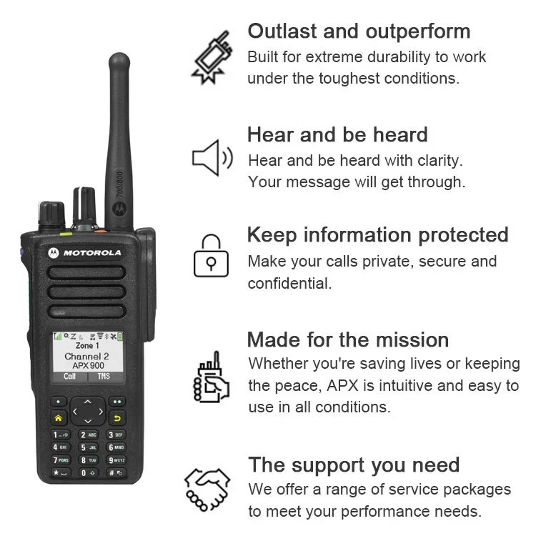 APX900 APX 900 Single Band P25 Portable Public Safety Two Way Radio Walkie Talkie for Public Works