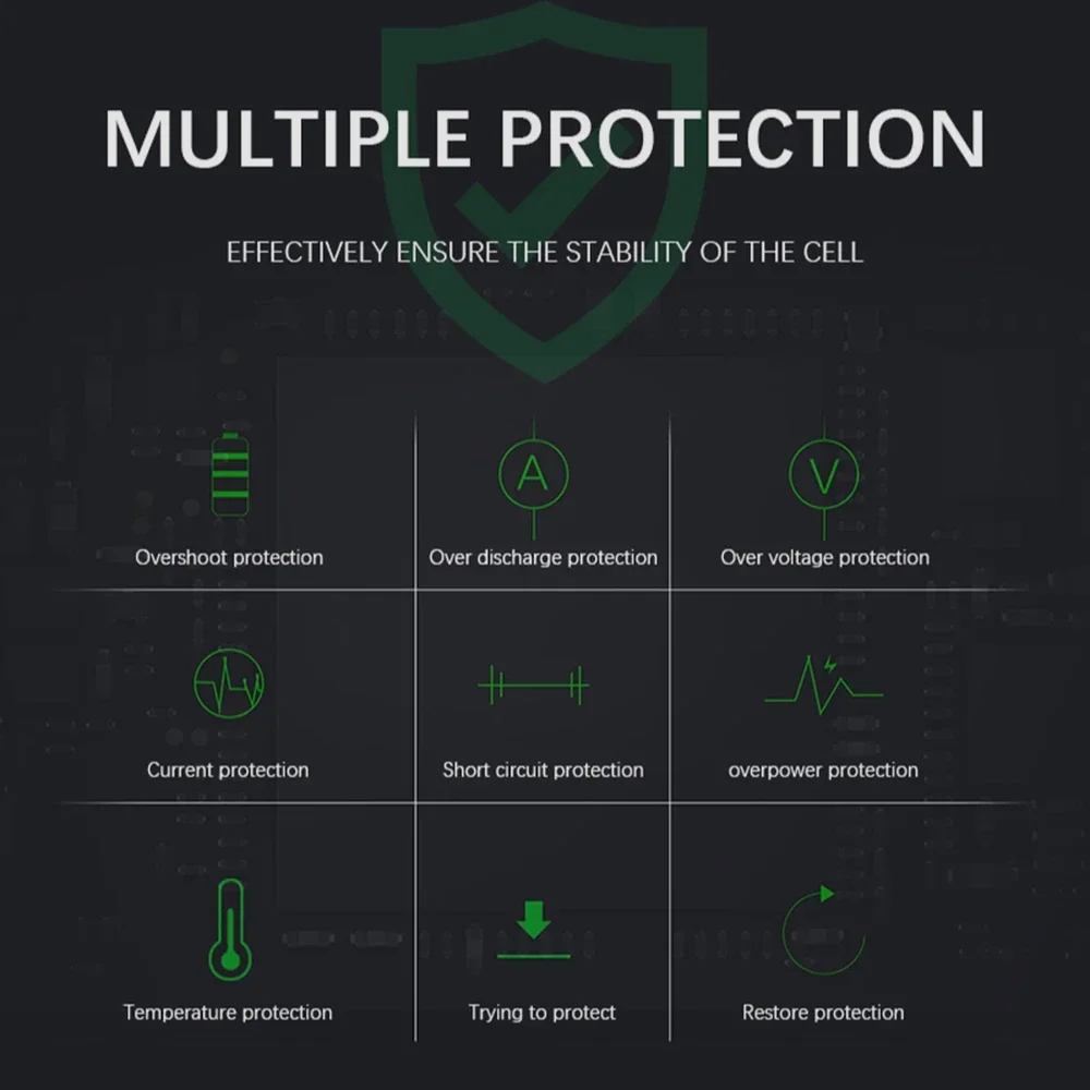 Für Xiaomi RedmiBook 14/16 XMA1901-AA/AG R14B01W Laptop Tablet 15,2 V 3220 mAh Batterie