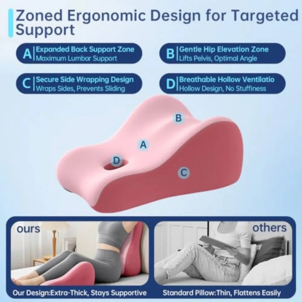 1pc Multi-functional Sponge Pillow,for Furniture Pillow Suitable for Home Use, Ideal for Sitting and Lying, Foam Pillow Modern