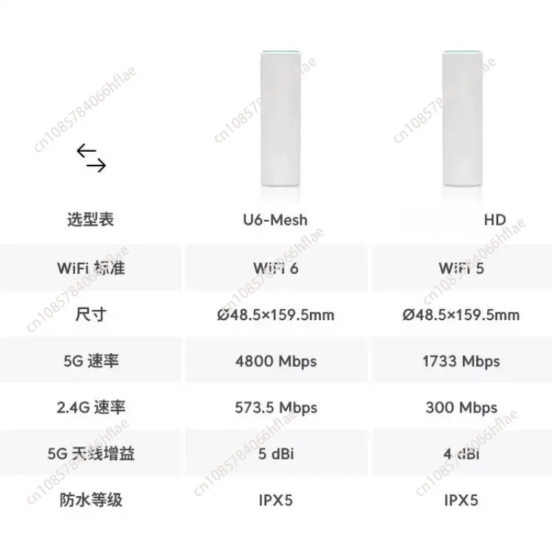 U6 Mesh WiFi6 Dual Band 5.3G High Power Gigabit PoE Access Point, IPX5 Waterproof Indoor Outdoor Mesh Wireless AP