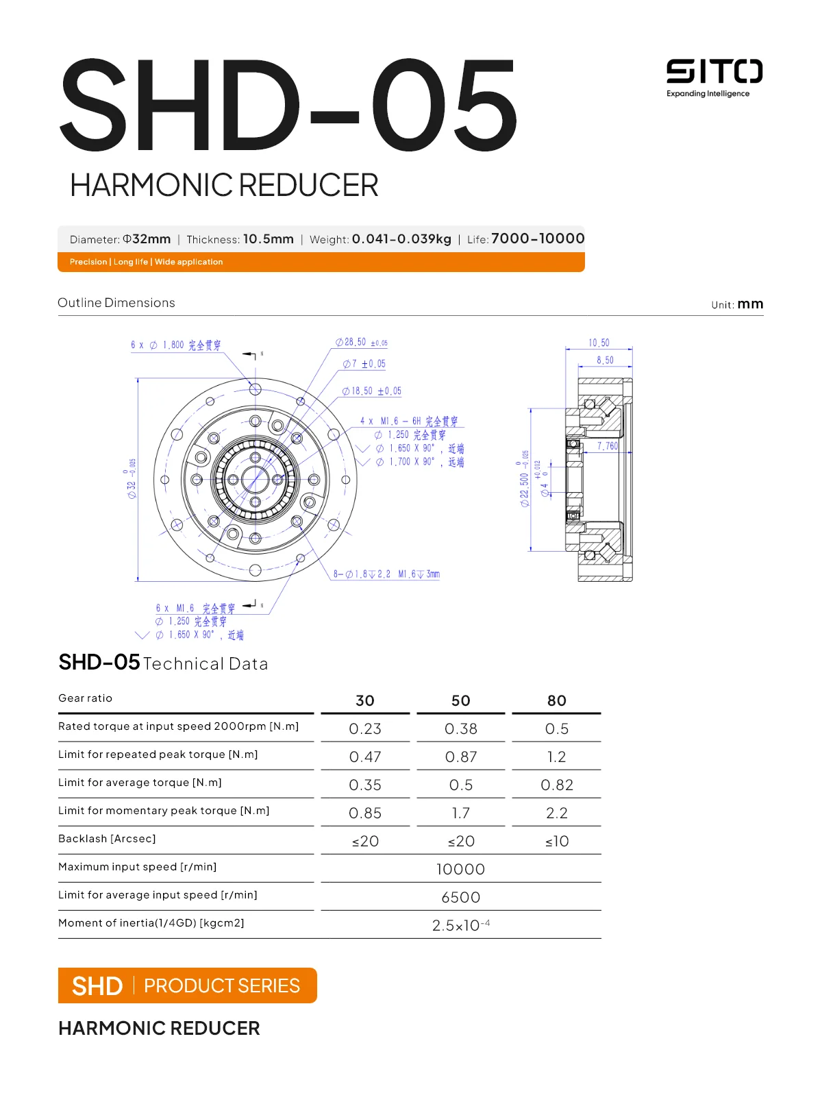 ito SHD05 Mini Hollow Nema 8 BLDC Motor Speed Reducer Gearbox 50:1 Strain Wave Gear Harmonic Reducer 28mm for Robot Arm Gripper