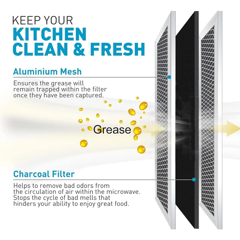 B47B-2Pcs استبدال فلتر الفحم الميكروويف ل GE JX81L WB02X11550 فلتر الميكروويف فلتر الكربون الهواء للمطبخ
