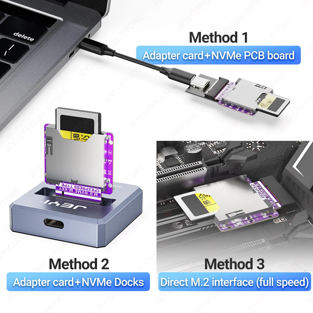 JEYI CFExpress Type-A to M.2 NVMe Adapter Card Tool-Free PCIe Converter with Automatic Spring-back Reader for Fast Data Transfer
