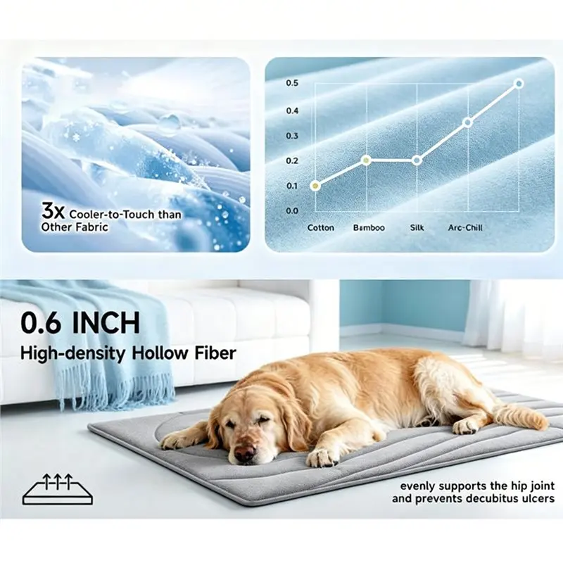 ALIM-Cooling Mat For Dogs, Self-Cooling Dog Bed , Non-Slip Washable Pet Cooling Pad For Small & Medium Dogs