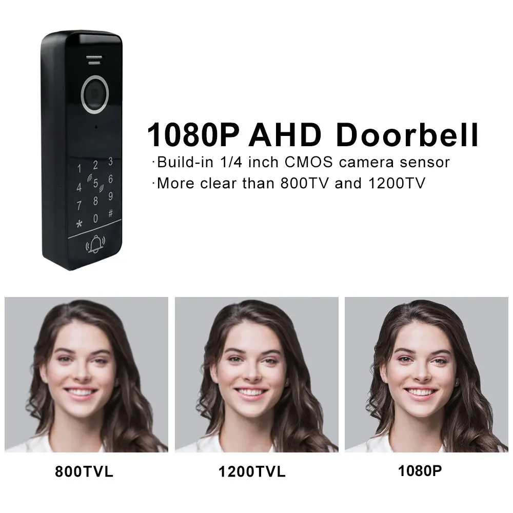 1080P Wired Full Touch Screen Video Door Phone Doorbell Outdoor Unit Support Password Unlock Work with Wifi Monitor