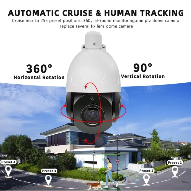 5MP 360 Degree High Speed Tracking 20X Motor Lens Outdoor CCTV Camera Waterproof Network POE IP Network Camera