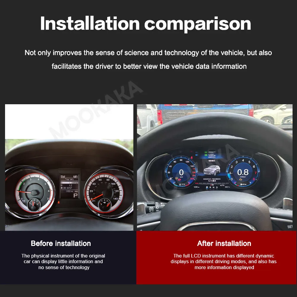 12.3 Inch 2K Screen LCD Gauges Digital Cluster for Dodge Durango 2011 - 2020 Virtual Cockpit Upgrade | 2K IPS Screen Speedometer