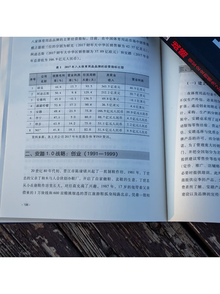 Book-Winshare Strategy المسار الرائد للمؤسسات الرائدة #3